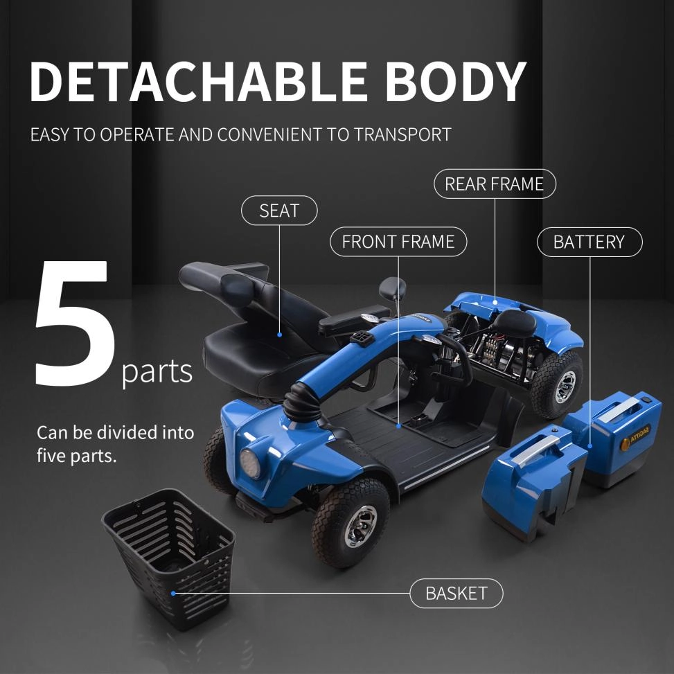 detachable body