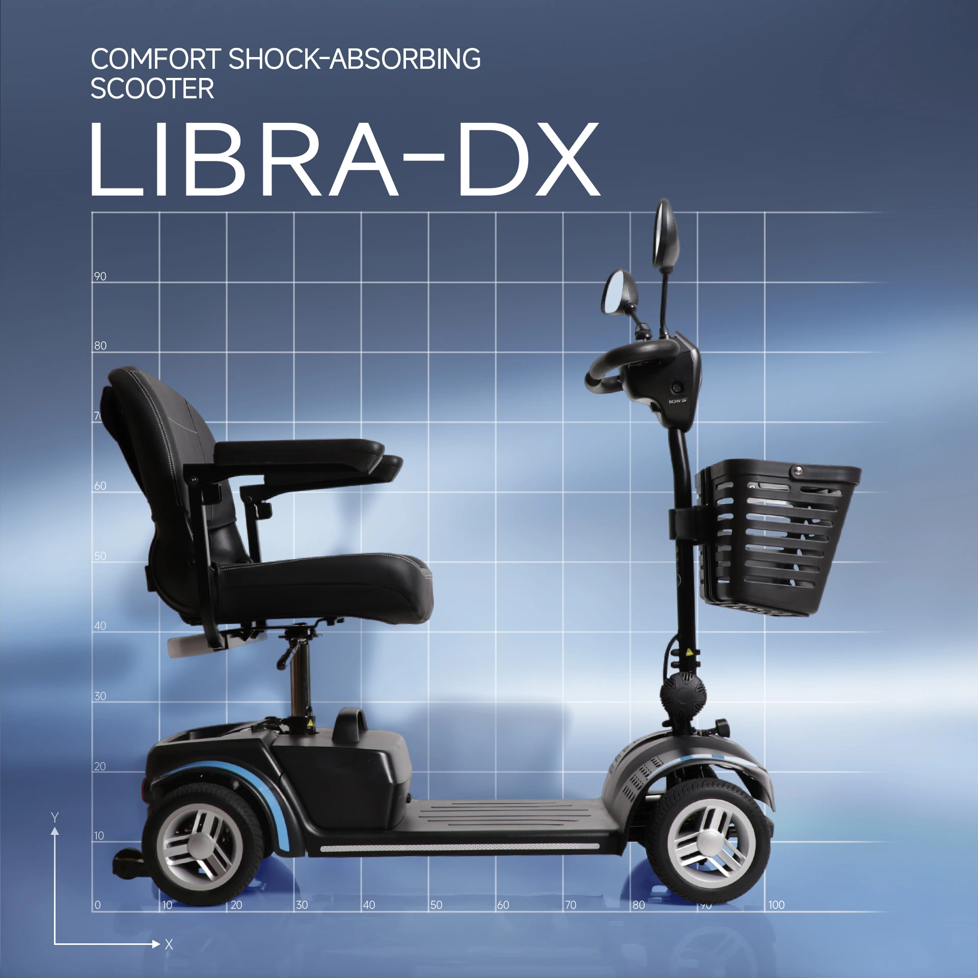 LIBRA-DX