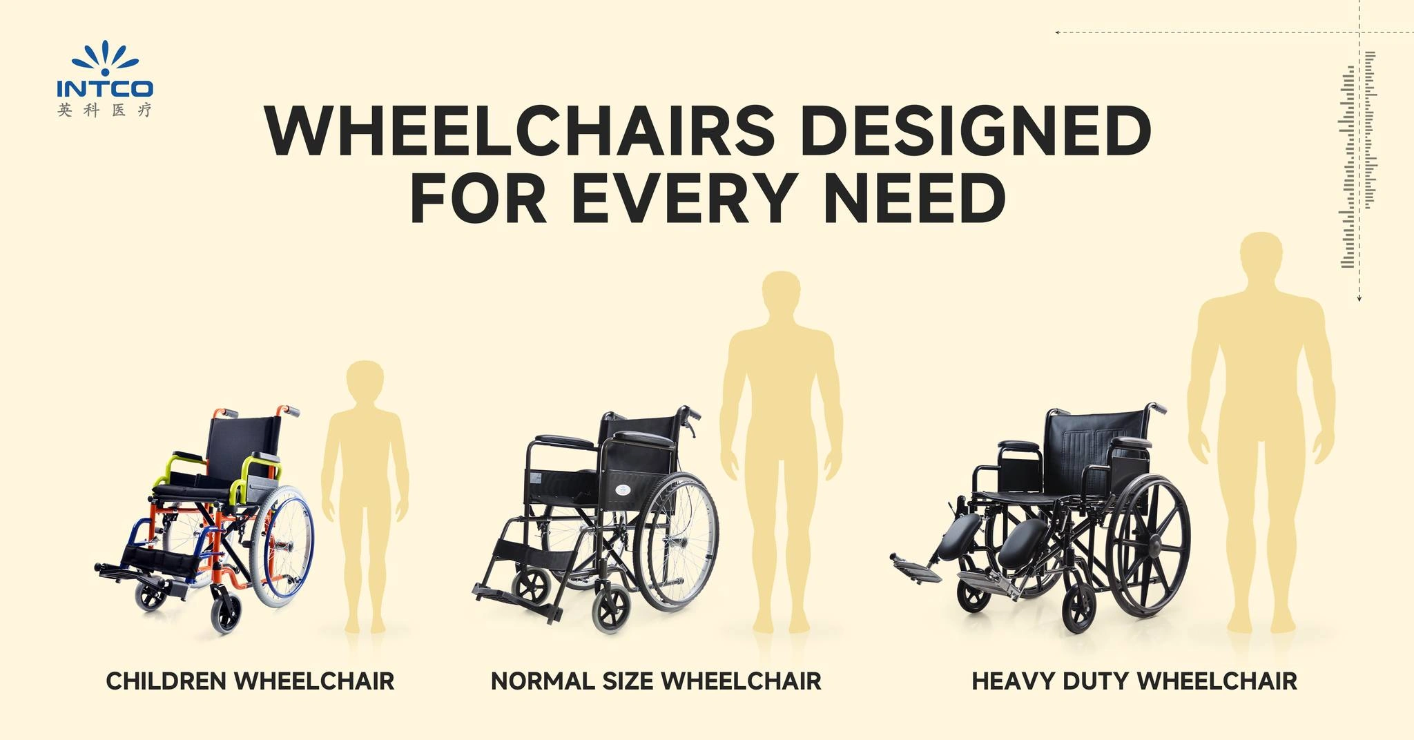 Mobility Wheelchairs