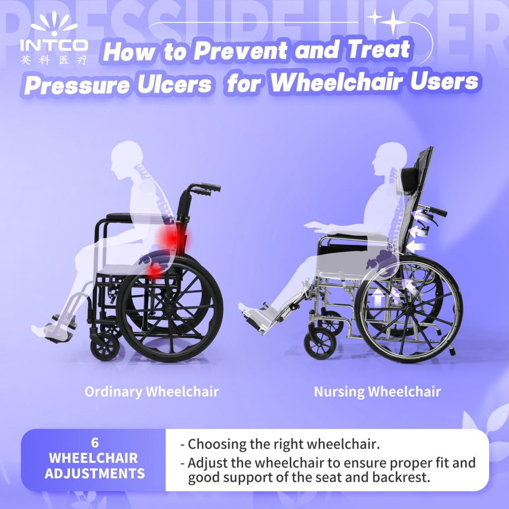 Wheelchair Adjustments