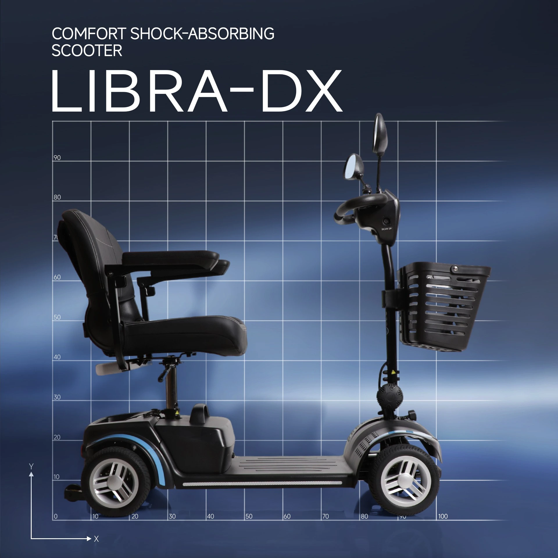 Libra dx